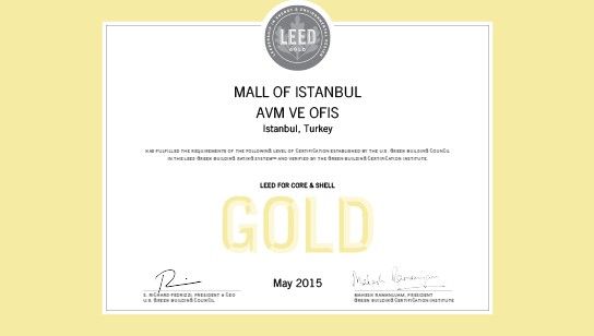 Mall of İstanbul AVM ve Ofis Kapak Görseli