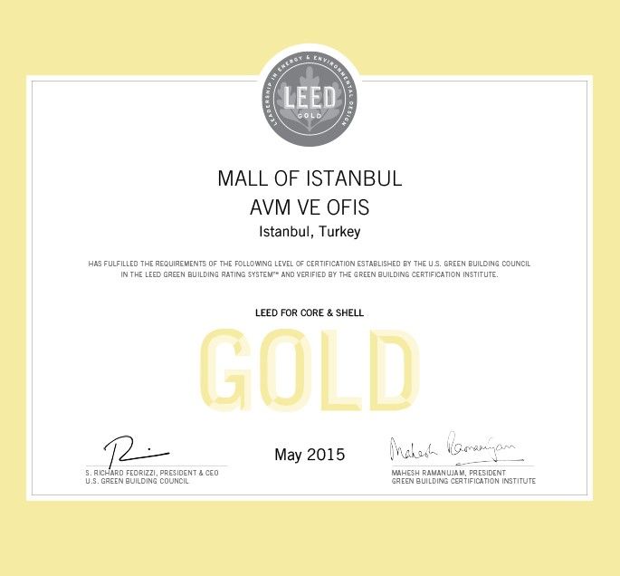 Mall of İstanbul AVM ve Ofis